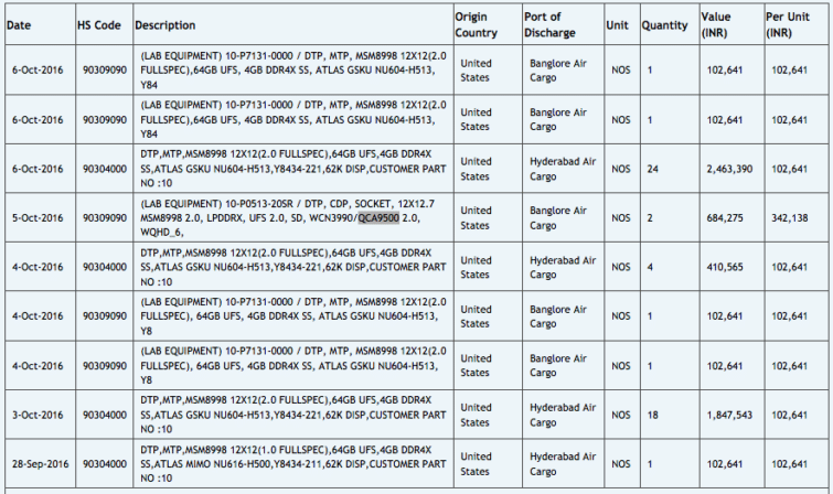 Image 1 : DDR4x et mémoire flash UFS 2.0 pour le Snapdragon 830 (MSM8998)