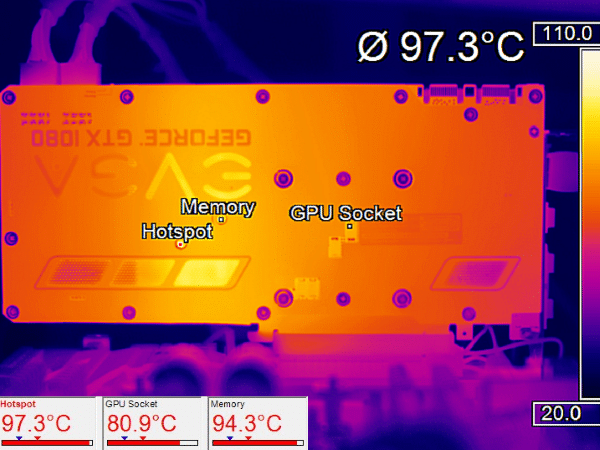 Image à la une de Surchauffe des GeForce EVGA : notre test complet de la solution du fabricant