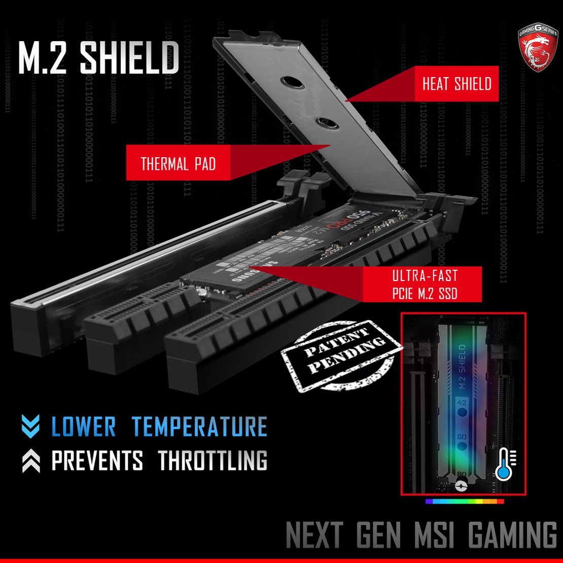 Image à la une de Shield, un radiateur spécial SSD M.2 sur les cartes mères MSI Gaming