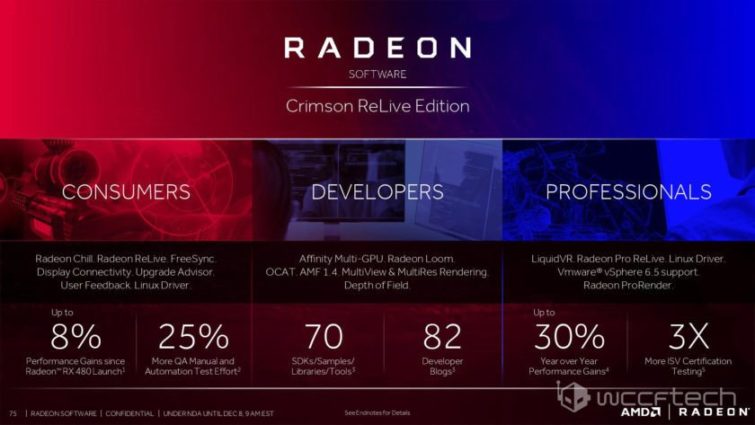 Image 1 : AMD Crimson ReLive : streaming, moins de consommation et plus de performances pour les Radeon