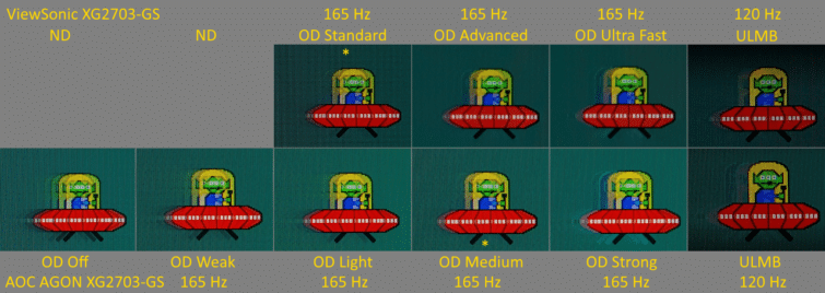 Image 33 : Comparatif : AOC vs ViewSonic, duel des rois du 165 Hz G-Sync