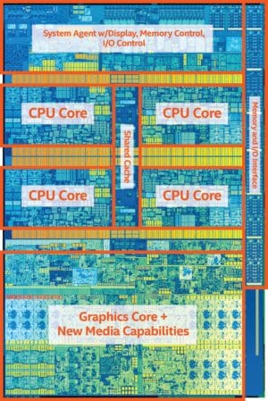 Image 1 : Intel Kaby Lake : test des Core i7-7700K, 7700, i5-7600K et 7600