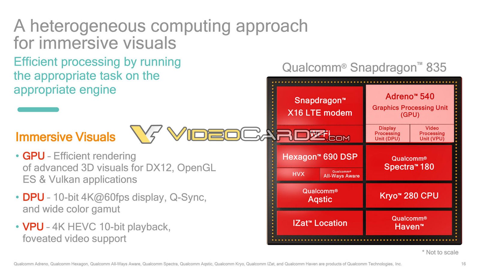 Image 2 : CES : tous les détails sur le Snapdragon 835 de Qualcomm déjà révélés