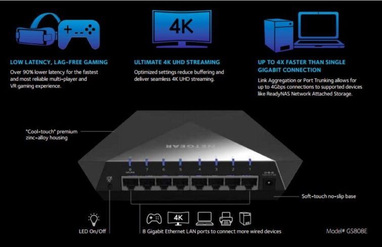 Image 1 : CES : switch gaming, NAS Xeon à 40 Gbit/s et camera 4G sans fil chez Netgear