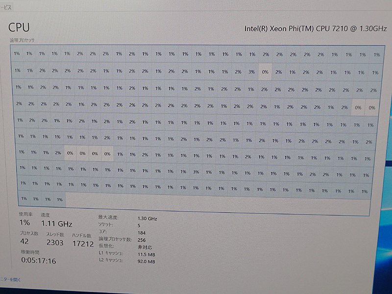 Image à la une de Premier test d'un Intel Xeon Phi à 256 coeurs logiques sous CineBench !
