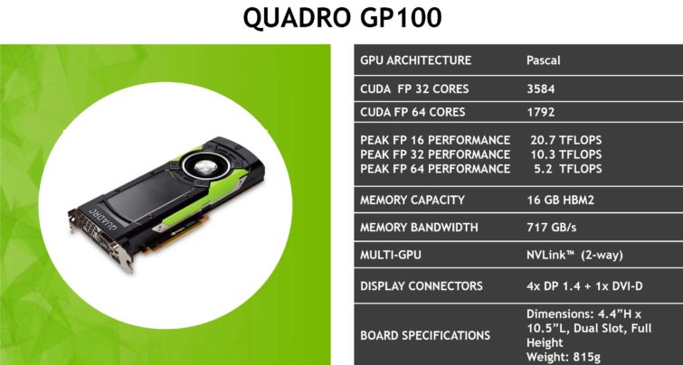 Image 2 : Quadro GP100 : nouveau monstre de NVIDIA avec 16 Go de RAM HBM2