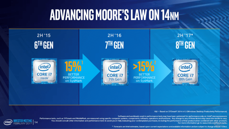 Image 1 : Core i7-8000 : seulement en 14 nm, 15 % plus performant, sortie fin 2017