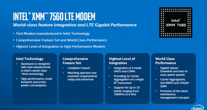 Image 1 : Intel fabrique les modems LTE à 1 Gbit/s des prochains iPhone