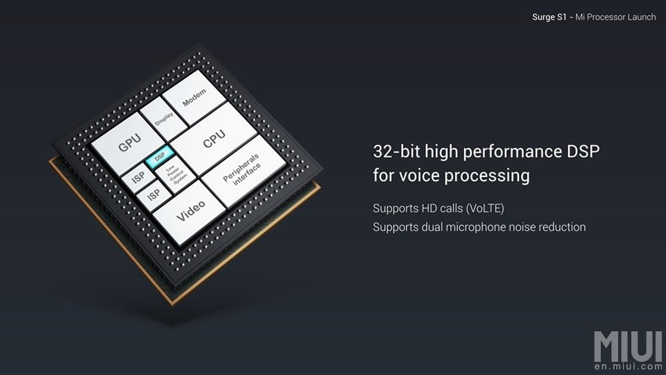 Image 7 : MWC : Surge S1, le premier SoC de Xiaomi serait hautement optimisé