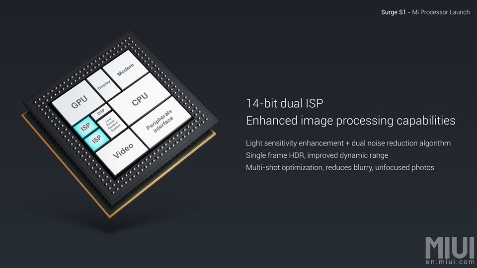 Image 9 : MWC : Surge S1, le premier SoC de Xiaomi serait hautement optimisé