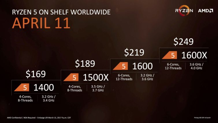 Image 1 : AMD Ryzen 5 officiels : six coeurs à 250 dollars, les Core i5 surclassés ?