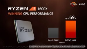Image 2 : AMD Ryzen 5 officiels : six coeurs à 250 dollars, les Core i5 surclassés ?