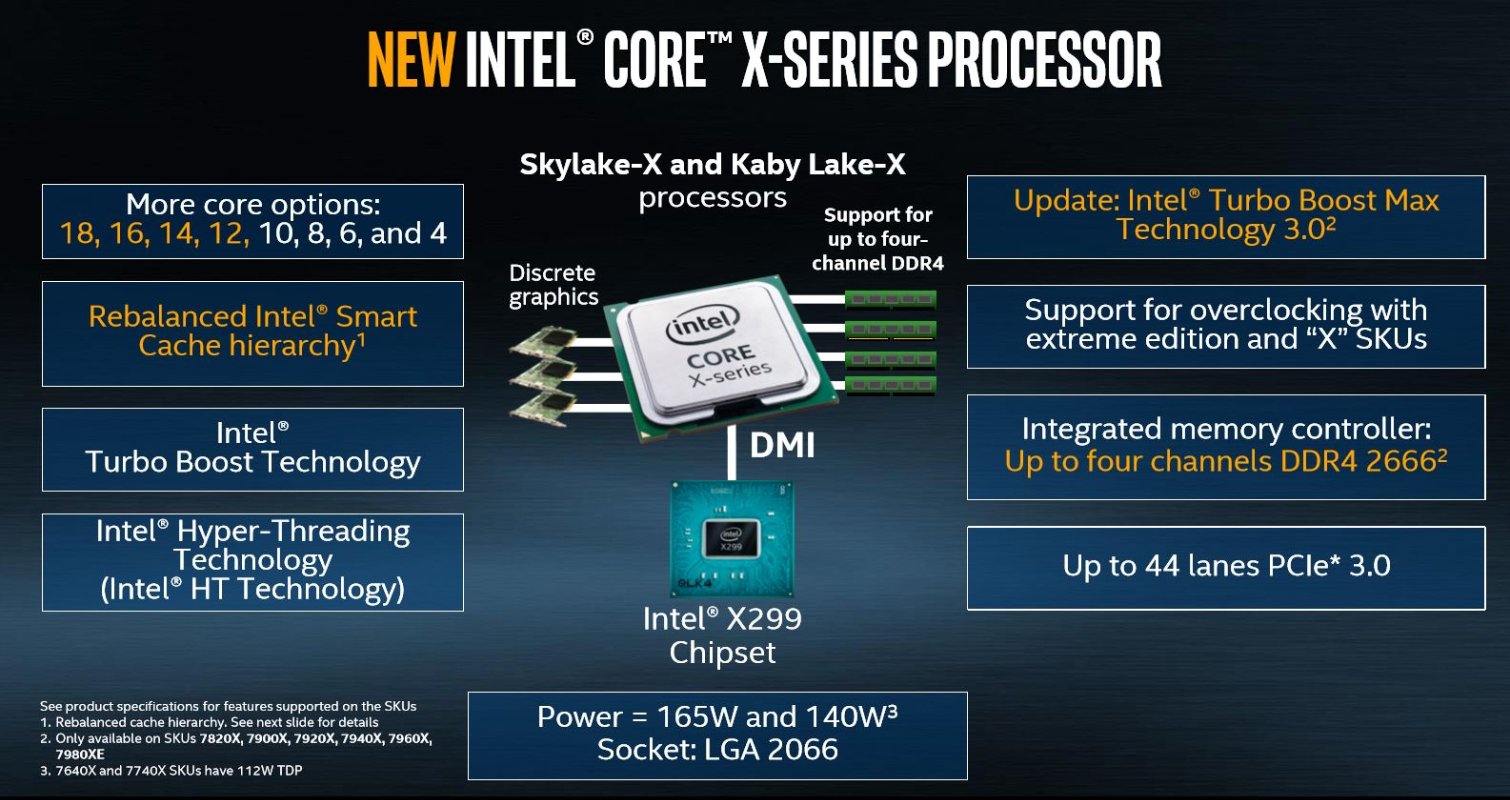 Image à la une de Computex : les Core i9 Skylake X officiels, jusqu'à 18 coeurs pour écraser AMD