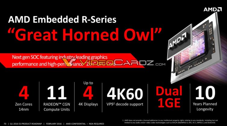 Image 3 : Roadmap CPU serveur AMD : 48 coeurs Zen et 96 threads en 7 nm dès 2018