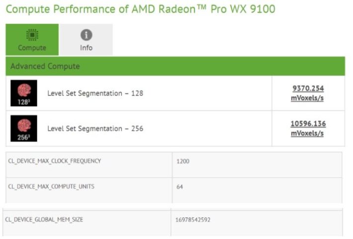 Image 1 : Radeon Pro WX 9100 : nouvelle Vega pro, 16 Go de HBM2 et GPU à 1200 MHz