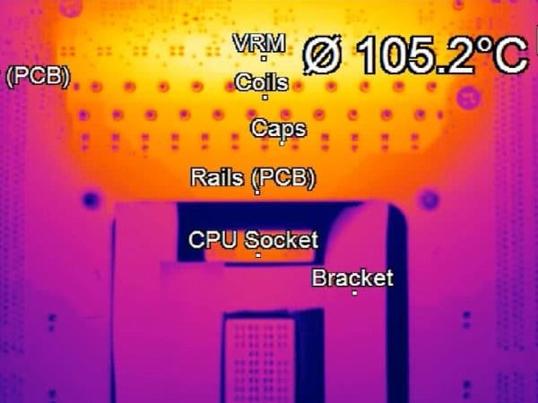 Image à la une de Test : les cartes mères X299 sont elles vraiment désastreuses ?