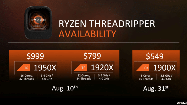 Image 3 : AMD Threadripper 1950X, 1920X et 1900X : en vente dès le 10 août - MàJ : 899 euros