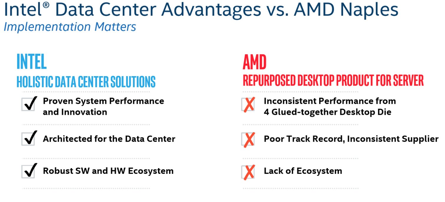 Image 17 : Intel détruit les processeurs Naples d'AMD dans une présentation : best-of des critiques