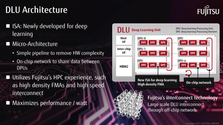 Image 1 : Processeur DLU : Fujitsu promet 10 fois plus d'efficacité pour l'intelligence artificielle