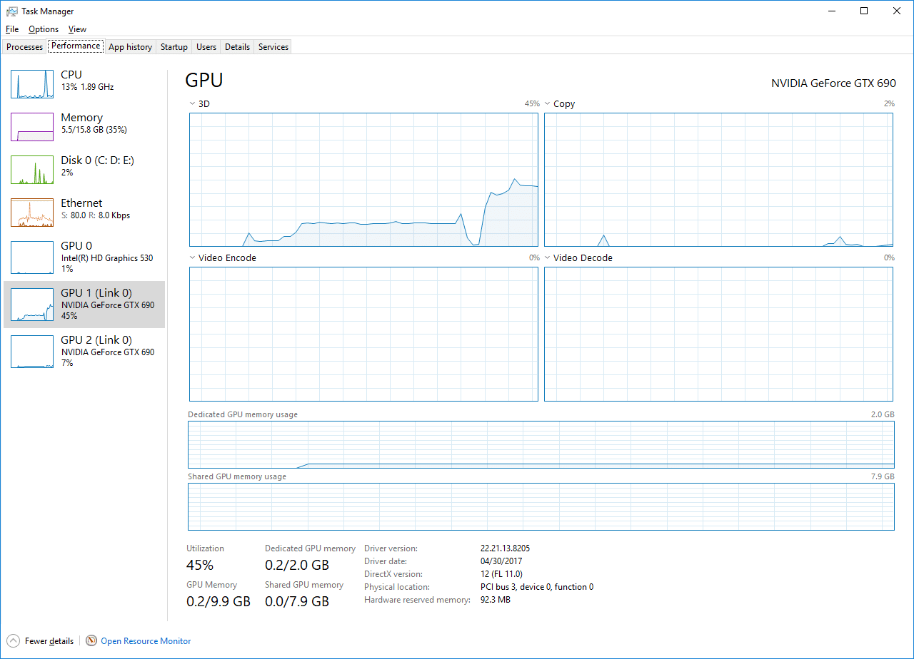 Gpu Im Taskmanager Anzeigen – How to Check GPU Temperature in Windows ...