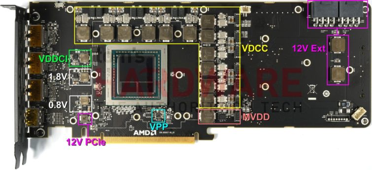 Image 28 : Radeon RX Vega 64 et 56 : notre test complet