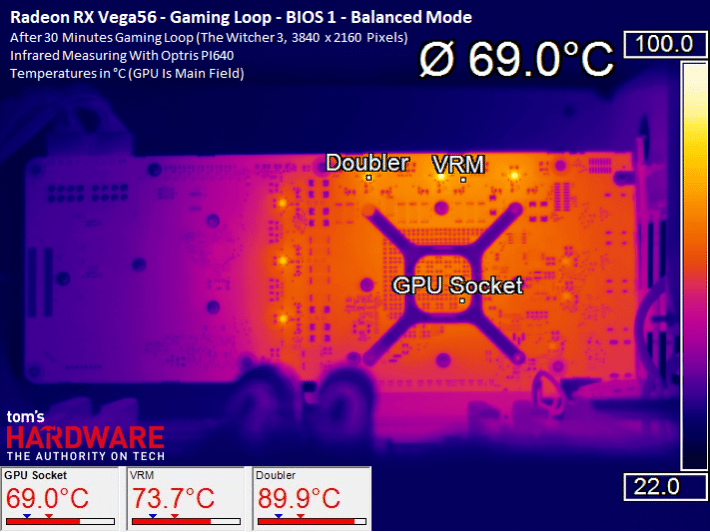 Image 158 : Radeon RX Vega 64 et 56 : notre test complet