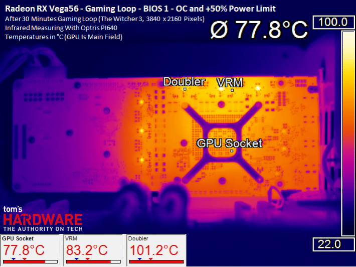 Image 160 : Radeon RX Vega 64 et 56 : notre test complet