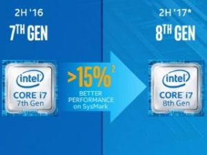 Image 1 : Intel Coffee Lake : une nouvelle carte mère 300 series, sinon rien !