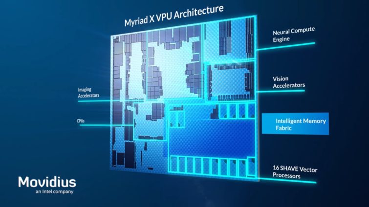 Image 1 : Myriad X : un réseau neuronal de poche grâce à cette filiale d'Intel