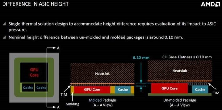 Image 3 : Exclusif : trois packages GPU pour les Radeon RX Vega, panique chez les fabricants