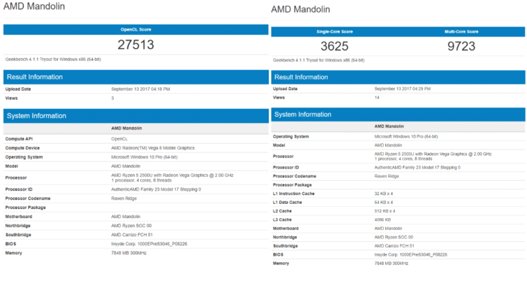 Image 1 : APU AMD Raven Ridge 2500U : premier test du CPU et de son GPU Vega intégré