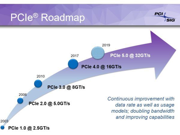 Image 1 : PCI Express 4.0 : la version 1.0 maintenant officiellement publiée