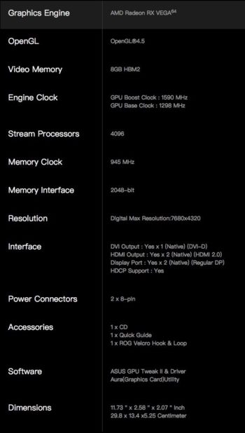 Image 3 : Radeon RX Strix : premières cartes Vega 64 custom d'Asus, jusqu'à 1590 MHz