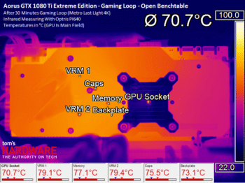 Image 34 : Comparatif : les meilleures GeForce GTX 1080 Ti