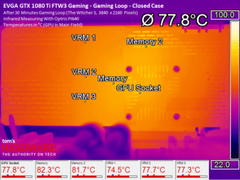 Image 41 : Comparatif : les meilleures GeForce GTX 1080 Ti