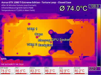 Image 35 : Comparatif : les meilleures GeForce GTX 1080 Ti