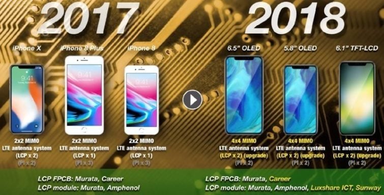 Image 1 : iPhone : nouvelles antennes en polymère à cristaux liquides en 2018