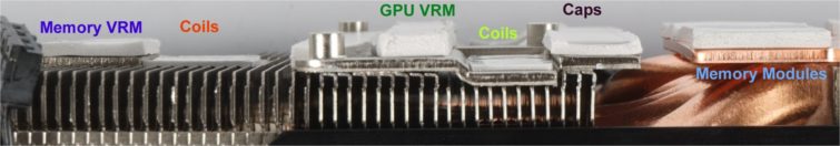 Image 74 : Comparatif : les meilleures GeForce GTX 1080 Ti