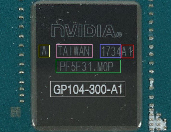 Image 1 : La folle histoire du BIOS des GeForce GTX 1070 Ti...