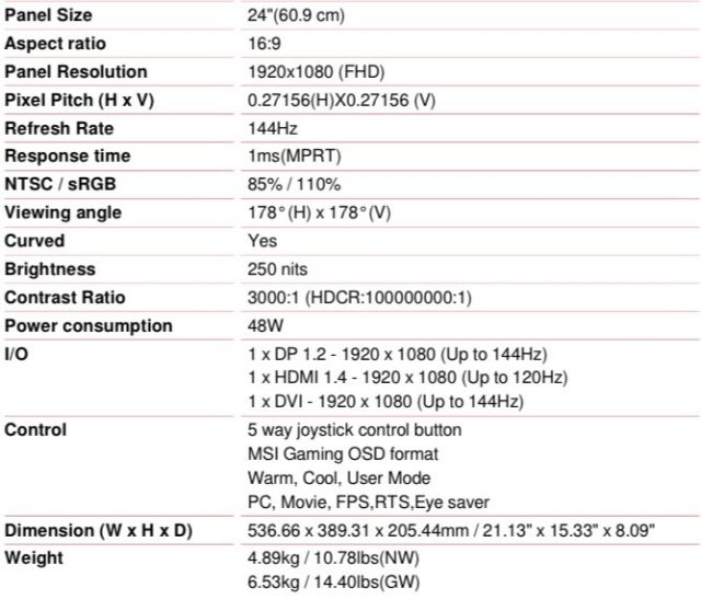 Image 3 : Optix MAG24C : premier écran FreeSync incurvé à 144 Hz de MSI