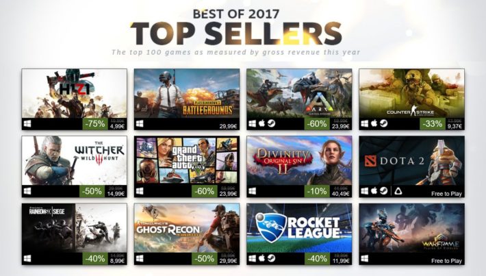 Image 1 : Meilleures ventes Steam 2017 : les joueurs restent sur les valeurs sures