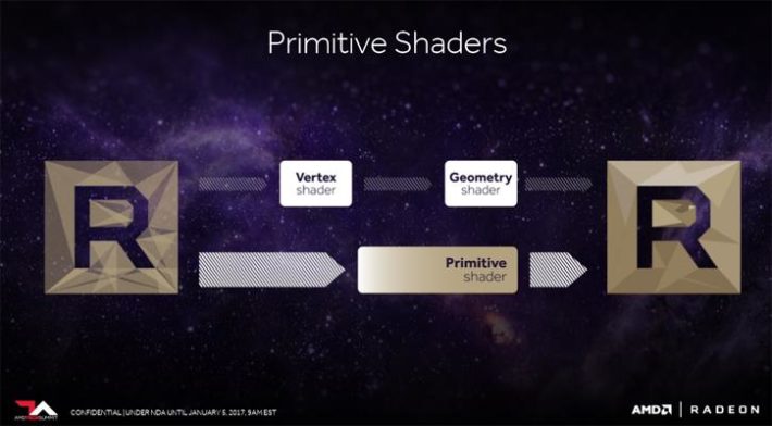 Image 1 : Déception des Radeon Vega : AMD annulerait les shaders primitifs implicites
