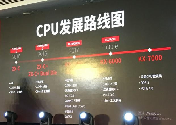 Image à la une de VIA va refaire des CPU x86, avec le concepteur chinois Zhaoxin