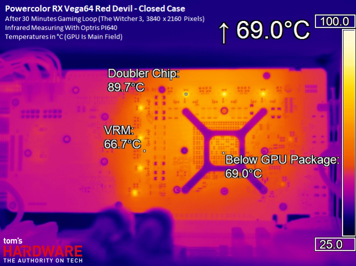 Image 4 : Test : PowerColor RX Vega 64 Red Devil, excellente !