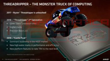 Image 1 : De nouveaux CPU AMD pour socket AM4 et TR4 jusqu'en 2020 !