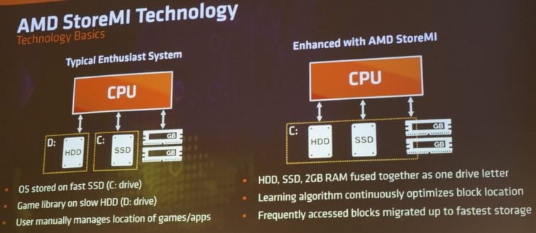 Image 18 : Test : Ryzen 2700X et 2600X, AMD fait encore mieux !