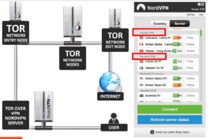 Image 8 : Comparatif : quels sont les meilleurs services VPN ?