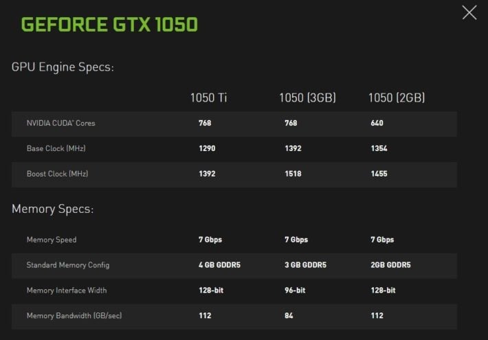 Image 2 : NVIDIA lance la GTX 1050 avec 3 Go de RAM, une petite GTX 1050 Ti