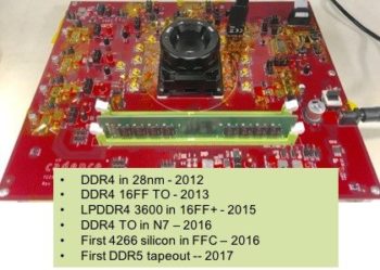 Image 2 : RAM DDR5 : premières barrettes prototypes en test à 4400 MT/s !