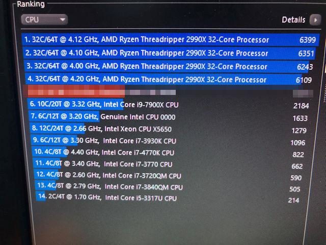 Image 3 : Threadripper 2990X : premiers tests du CPU 32 coeurs d'AMD